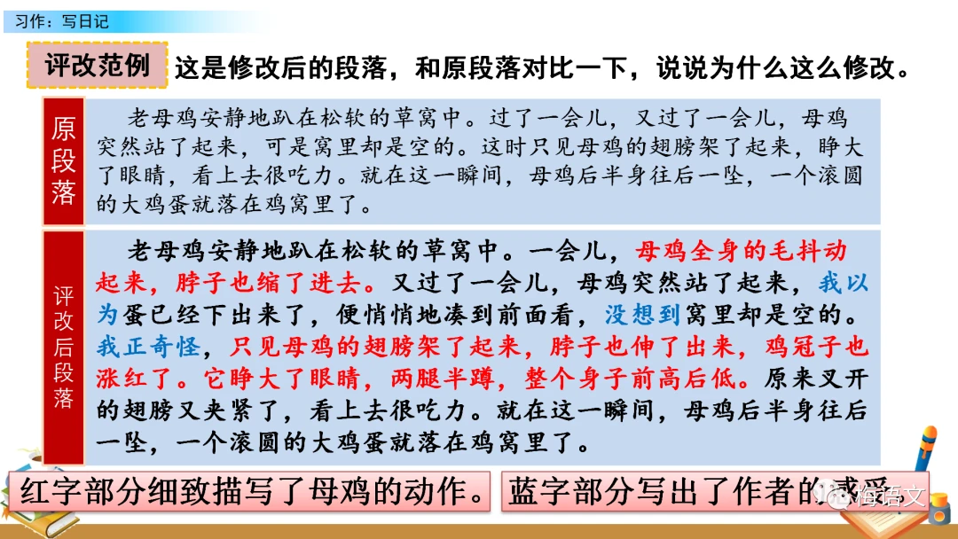 为什么反思在篮球训练中如此重要_2